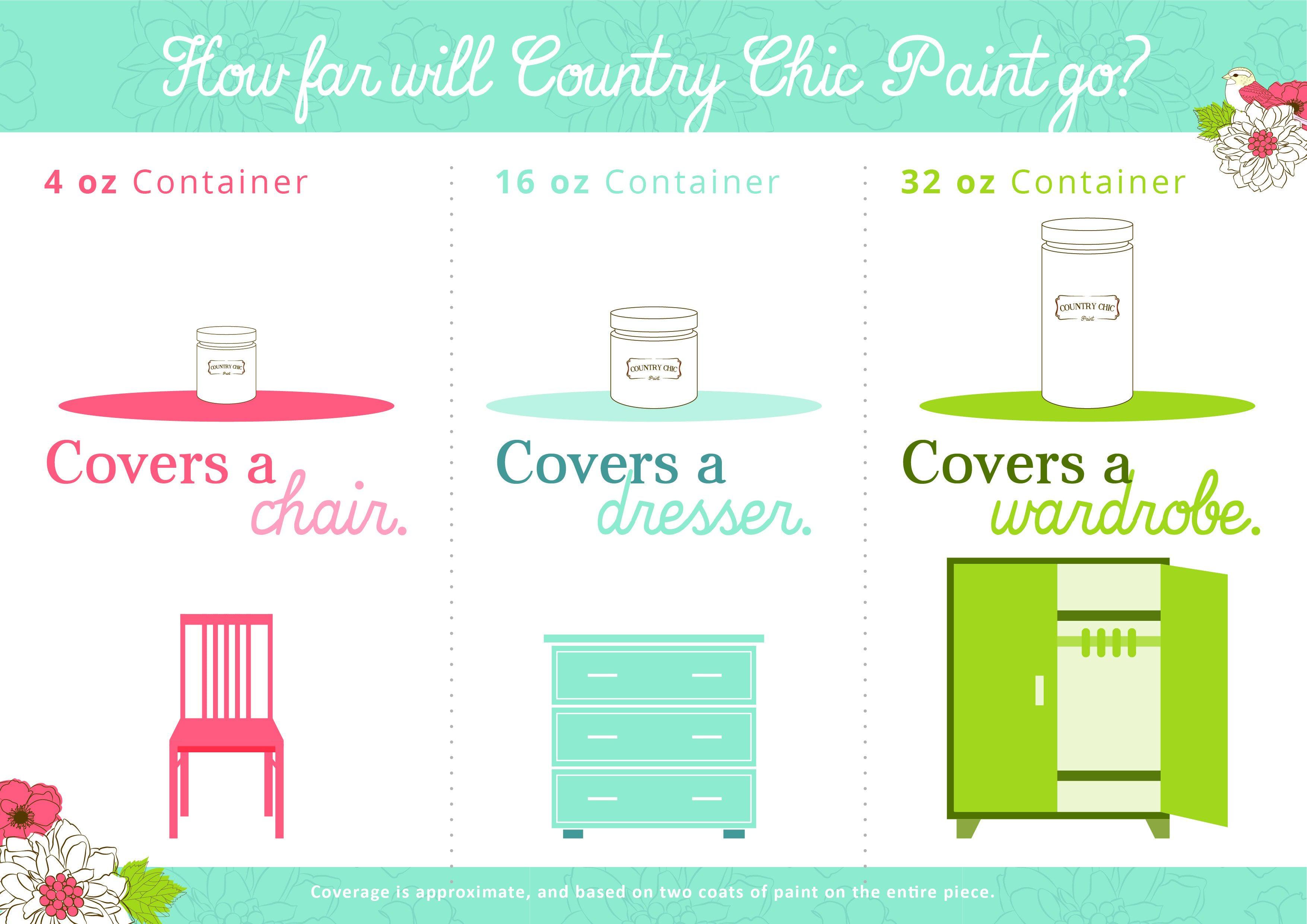 Country Chic - Elegance-Design Blanks